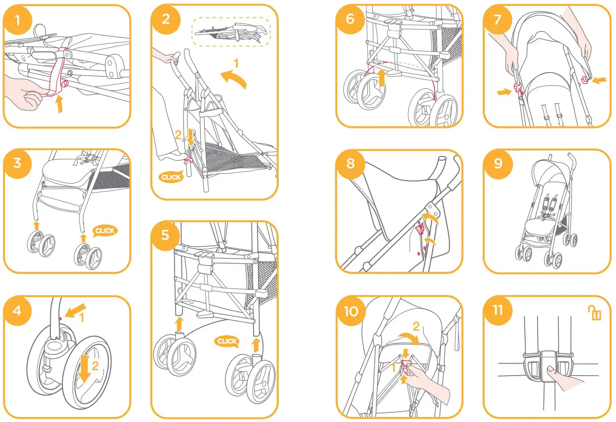 joie nitro Stroller - fig 1