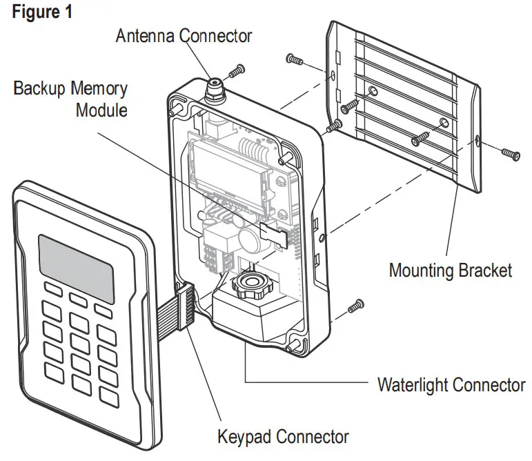 LiftMaster Star1000EV Access Control Receiver - Figure 1