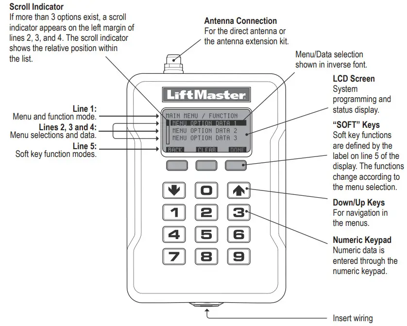 LiftMaster Star1000EV Access Control Receiver -USER INTERFACE