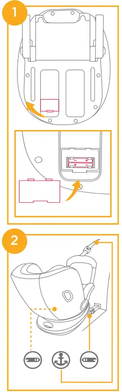 joie i Spin Grow Signature Enhanced Child Restraint - Fig1
