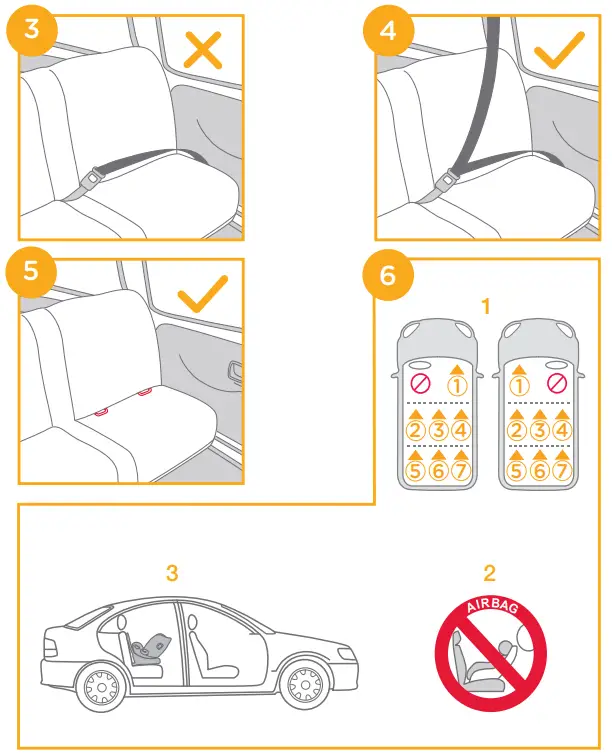 joie i Spin Grow Signature Enhanced Child Restraint - Fig2