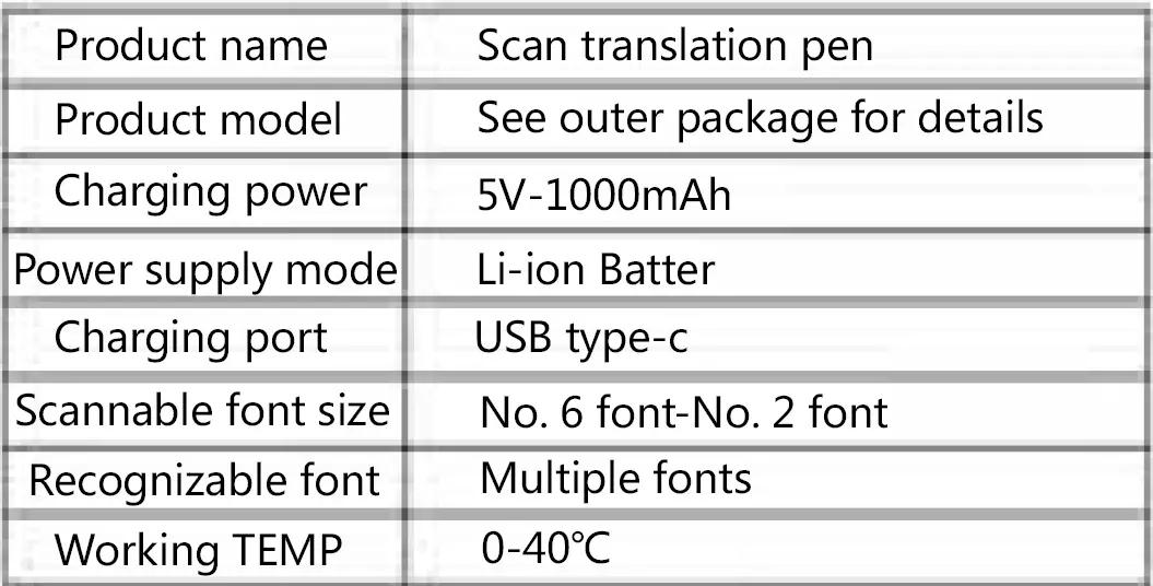 Shenzhen Bosheng Electronics Development S2A948-B265 Scanning Translation Pen 10