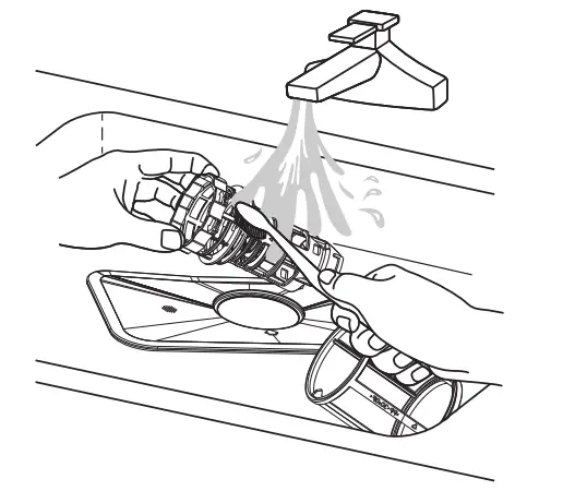 Cleaning The Filters