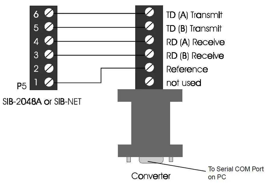 NOTIFIER VeriFire-HK EIA-232 to EIA-485 Converter (2)