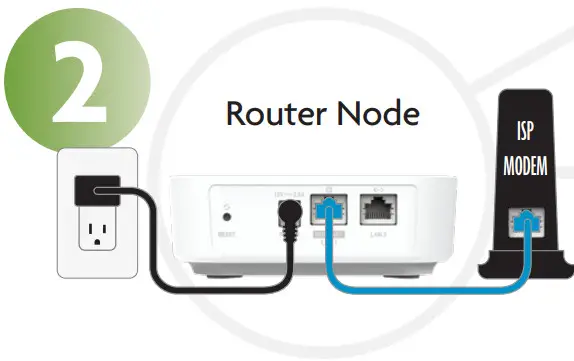LUXUL Epic Mesh Residention System - figure 2