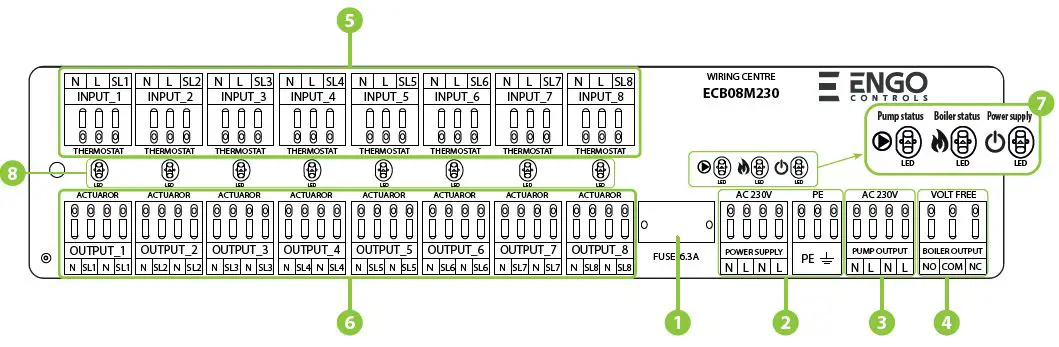 ENGO-ECB08M230-Wiring-Centre-1