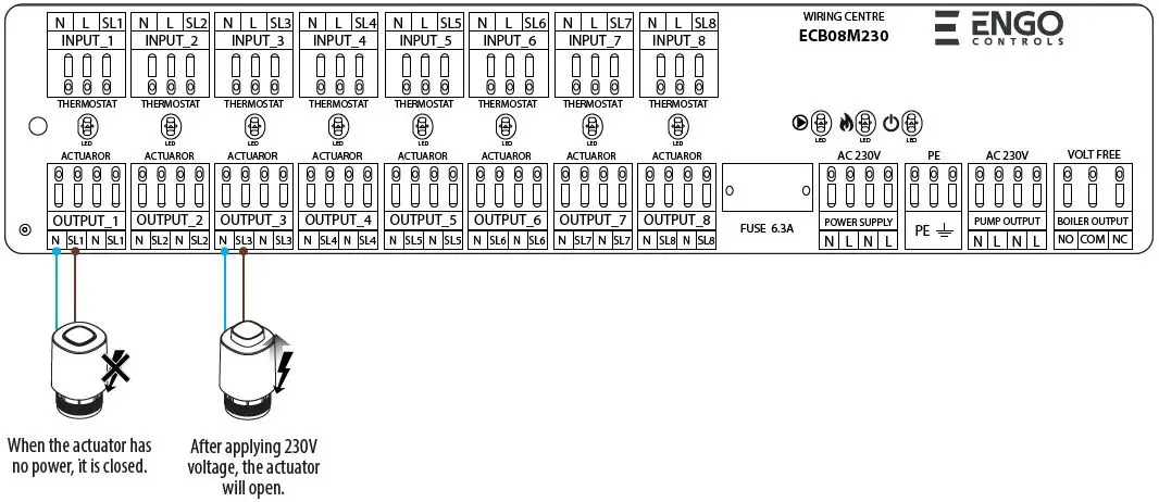 ENGO-ECB08M230-Wiring-Centre-6