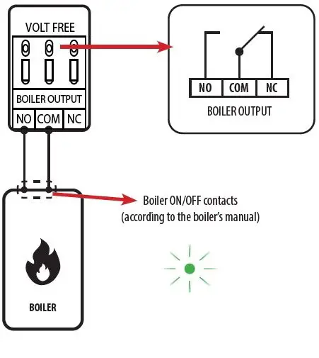 ENGO-ECB08M230-Wiring-Centre-7