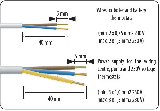 ENGO-ECB08M230-Wiring-Centre-9