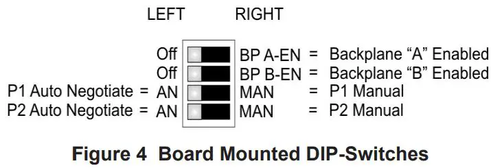 Omnitron-iConverter-GX-X-Gigabit-Media-Converter-fig 7