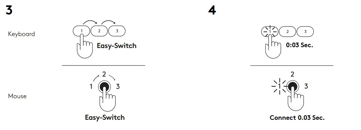 logitech MK875 Performance Wireless Keyboard - fig7