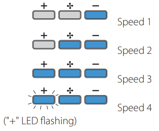 falmec F7PB90B1 Plane Island Rangehood - icon 4