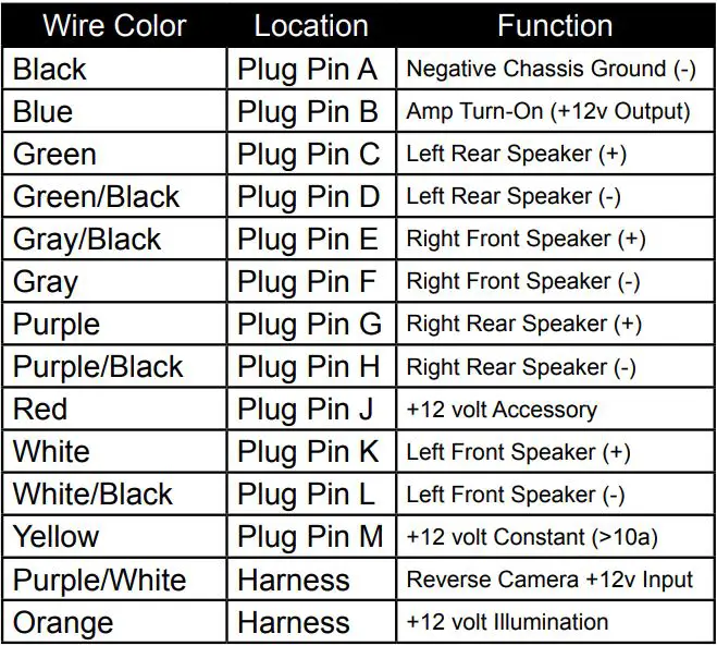 MBQuart MBQX-RAD-1 Multimedia Controller Installation Guide - MB Quart recommends wire-to-wire connections such as power