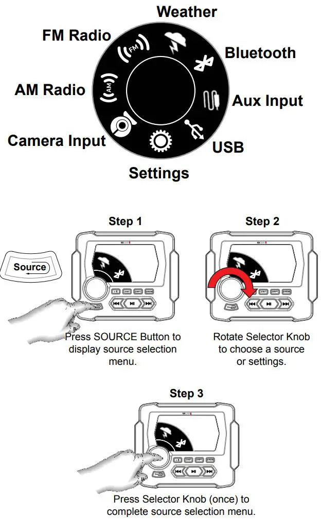 MBQuart MBQX-RAD-1 Multimedia Controller Installation Guide - Source Selection