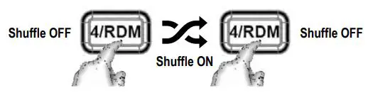 MBQuart MBQX-RAD-1 Multimedia Controller Installation Guide - The RDM (Shuffle) sequence of button presses is as follows
