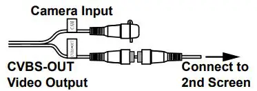 MBQuart MBQX-RAD-1 Multimedia Controller Installation Guide - Video Output Feature