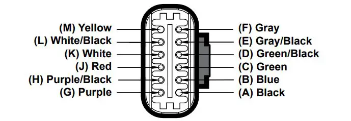 MBQuart MBQX-RAD-1 Multimedia Controller Installation Guide - Wiring and Connections