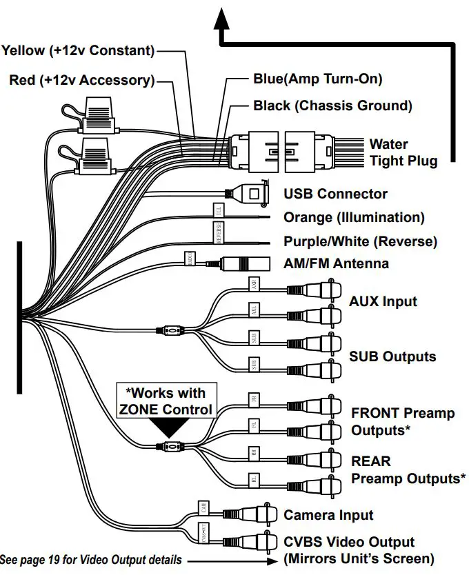 MBQuart MBQX-RAD-1 Multimedia Controller Installation Guide - Wiring and Connections