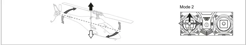 ESKY 300 V2 Mini 6CH 2.4Ghz FXZ 6 DOF Axis-ESKY 300 V2 Mini 6CH 2.4Ghz FXZ 6 DOF Axis-3