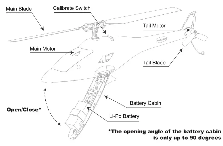 ESKY 300 V2 Mini 6CH 2.4Ghz FXZ 6 DOF Axis-Parts