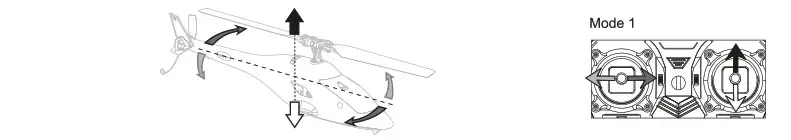 ESKY 300 V2 Mini 6CH 2.4Ghz FXZ 6 DOF Axis-mode1.2