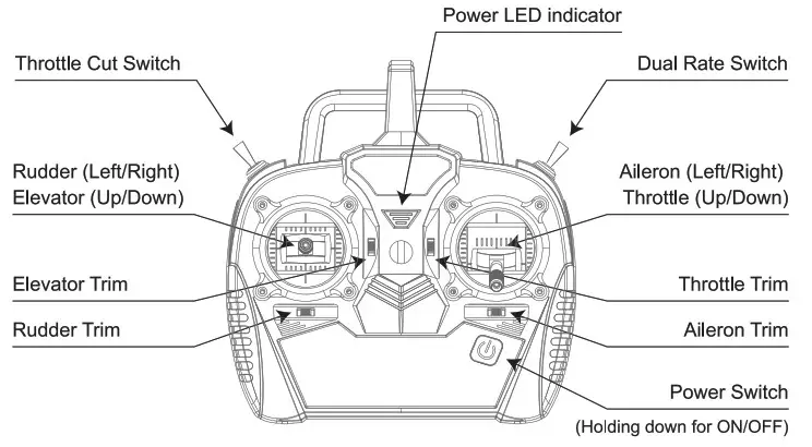 ESKY 300 V2 Mini 6CH 2.4Ghz FXZ 6 DOF Axis-mode1