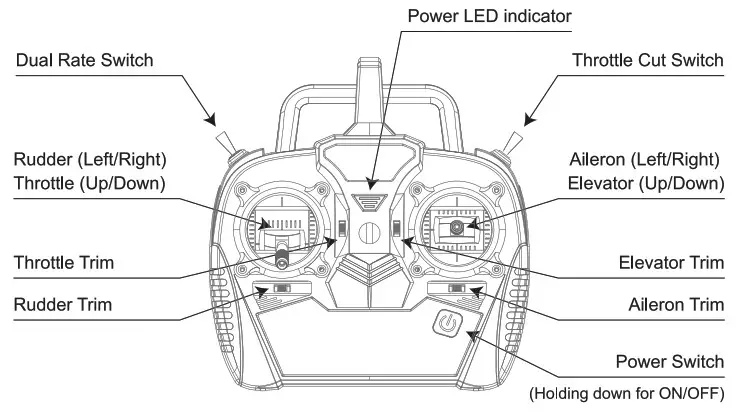 ESKY 300 V2 Mini 6CH 2.4Ghz FXZ 6 DOF Axis-mode2