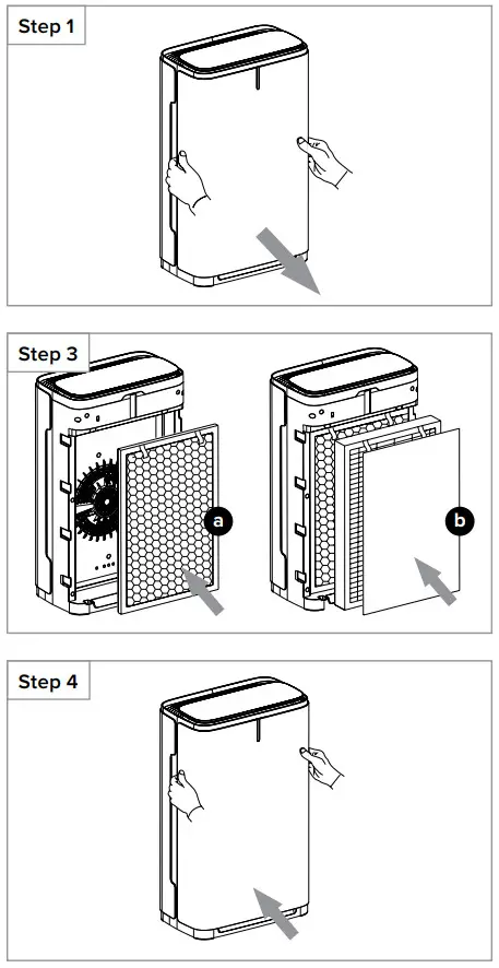brondell P700BB Pro Sanitizing Air Purifier with AG - OPERATION