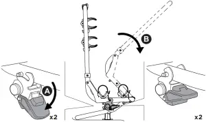 Thule Caravan - Note 3