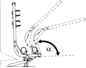 Thule Caravan - Note 5b