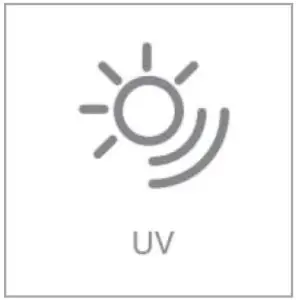 UV Indicator Light