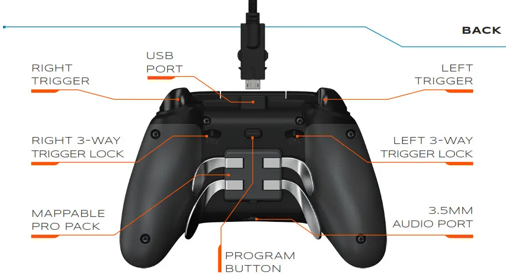 PowerA XB1 Fusion Pro Wired Controller - BACK