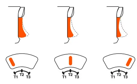 PowerA XB1 Fusion Pro Wired Controller - LOCK ADJUSTMENT