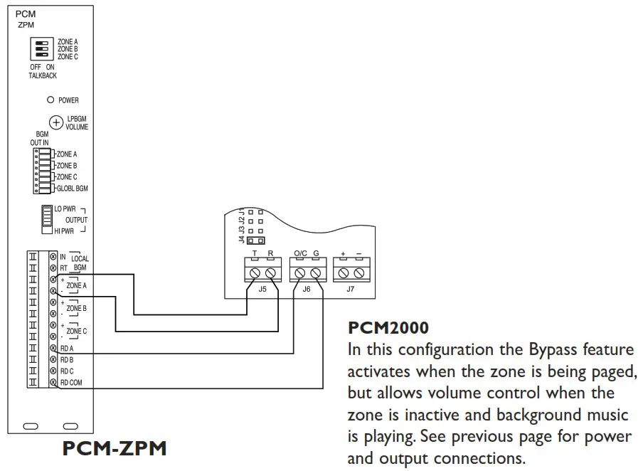 BOGEN PCM2000 Rack Mounting-- Mounting Kit RPp