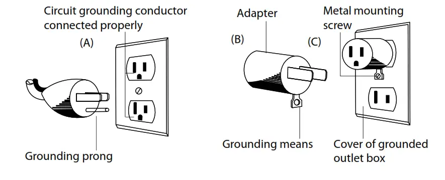 GROUNDING INSTRUCTIONS