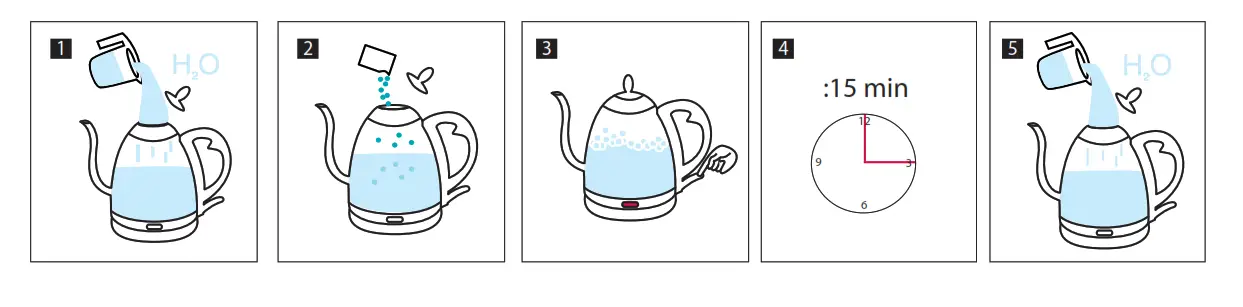 How to use Decal Descaler