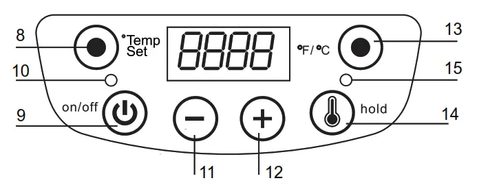 bonaVITA BV382510V - Parts 1
