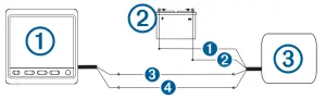 NMEA 0183 Connection Diagrams