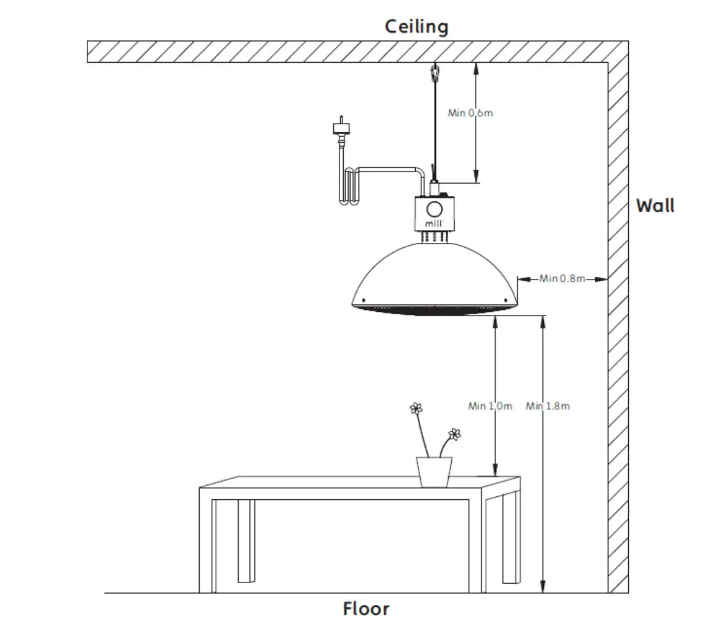 mill JDB1500CL Pendant Patio Heater - Minimum distances
