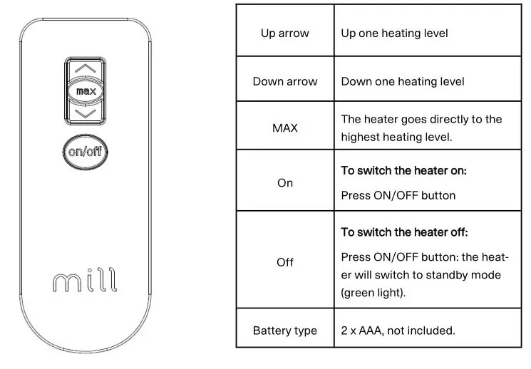 mill JDB1500CL Pendant Patio Heater - Pull the plug out of the electric socket