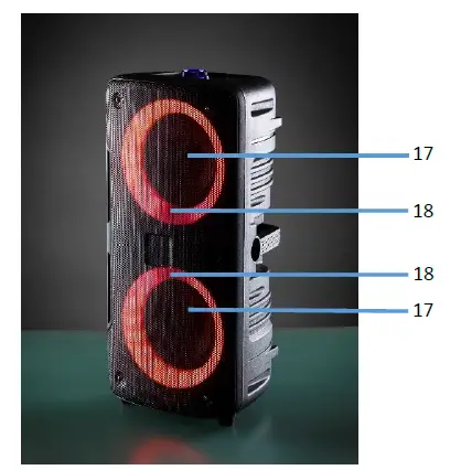 Description-front panel-2
