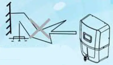 KENT Prime Plus 9-Litres Wall Mountable RO+UV+UF+TDS Controller - Important Instructions 5