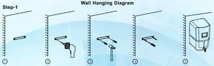 KENT Prime Plus 9-Litres Wall Mountable RO+UV+UF+TDS Controller - Installation Instructions 1