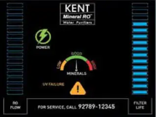 KENT Prime Plus 9-Litres Wall Mountable RO+UV+UF+TDS Controller - UV Lamp Failure