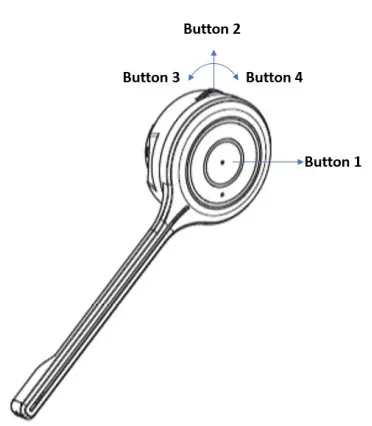 Smith Corona BT200 Bluetooth Headset - BUTTON
