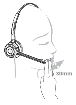 Smith Corona BT200 Bluetooth Headset - placement