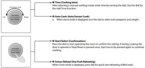 Panasonic AM136A2DU P0H Household Microwave Oven - FEATURE