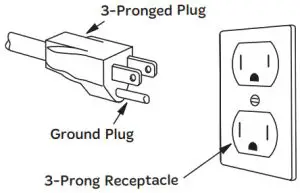 Panasonic AM136A2DU P0H Household Microwave Oven - GROUNDING INSTRUCTIONS
