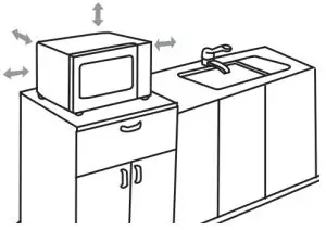 Panasonic AM136A2DU P0H Household Microwave Oven -PLACEMENT OF OVEN
