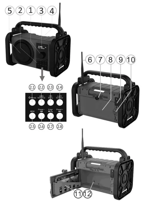 soundmaster DAB80 DAB+FM Digital Job Site Radio - LOCATION OF CONTROLS